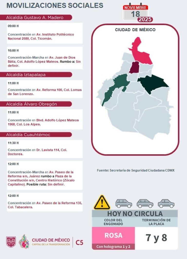 Tráfico en CDMX hoy 18 de noviembre