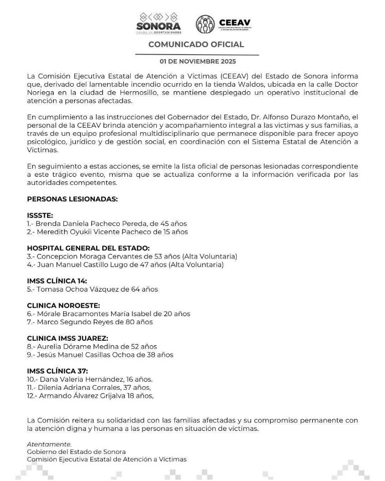 Lista de víctimas hospitalizadas tras incendio en Hermosillo. Foto: Facebook