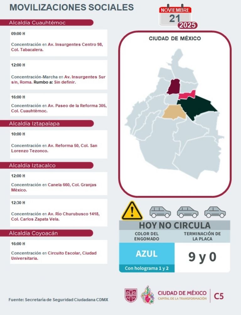 Tráfico en CDMX hoy 21 de noviembre