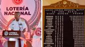 Foto ilustrativa de la nota titulada: Lotería Nacional: Ciudad Obregón gana el Zodiaco Especial 1727 y se lleva 11 millones de pesos