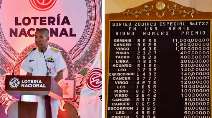 Lotería Nacional: Ciudad Obregón gana el Zodiaco Especial 1727 y se lleva 11 millones de pesos