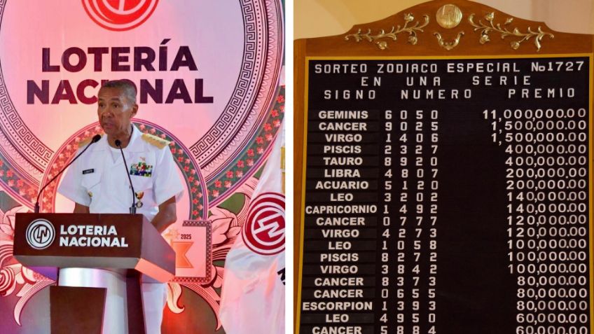 Lotería Nacional: Ciudad Obregón gana el Zodiaco Especial 1727 y se lleva 11 millones de pesos