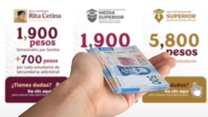 Becas Benito Juárez y Rita Cetina: ¿Qué día inician los pagos de diciembre 2025?