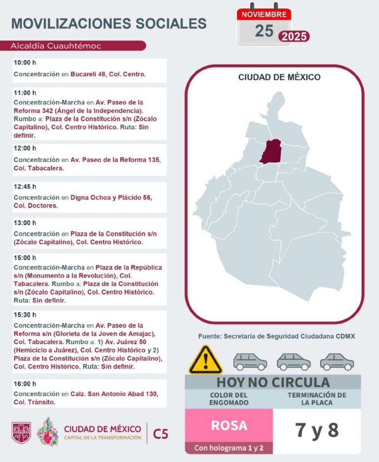 Tráfico en CDMX hoy 25 de noviembre