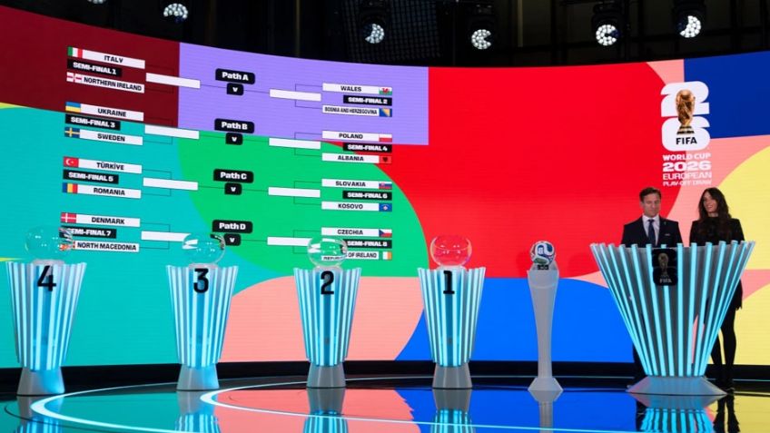 Así será el sorteo para el Mundial 2026; la FIFA confirma formato y reglas