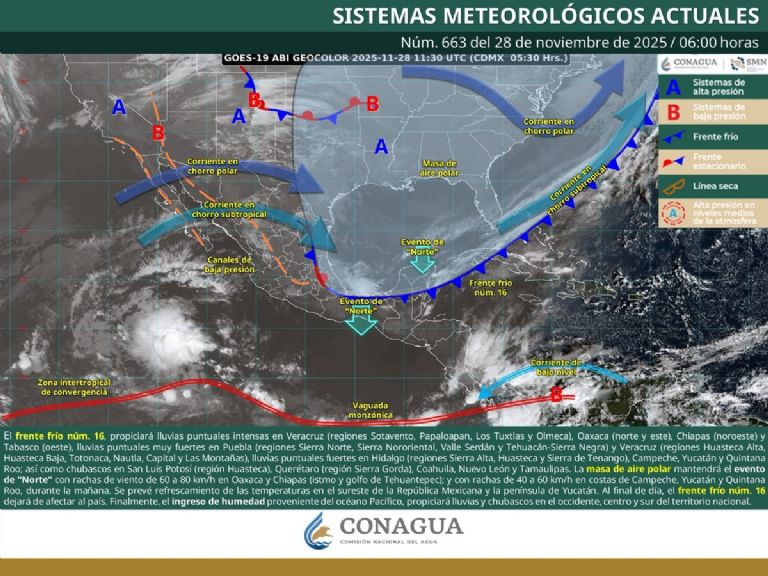 Así será el clima en México este viernes. Foto: Conagua