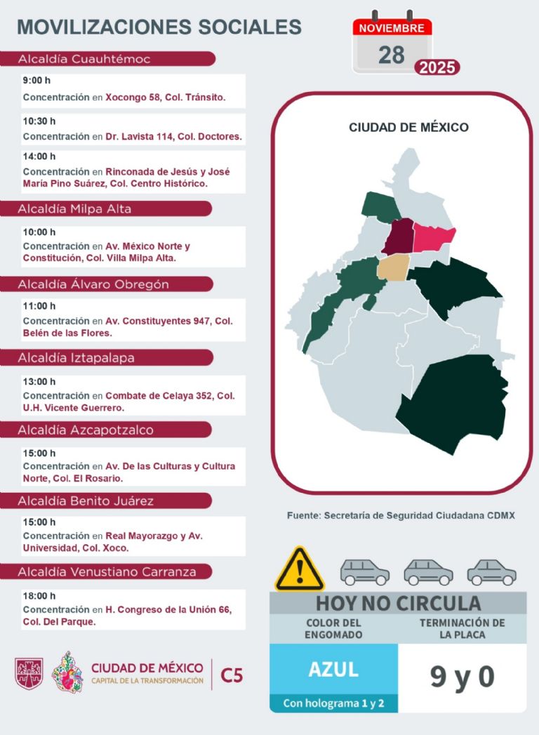 Tráfico en CDMX hoy 28 de noviembre