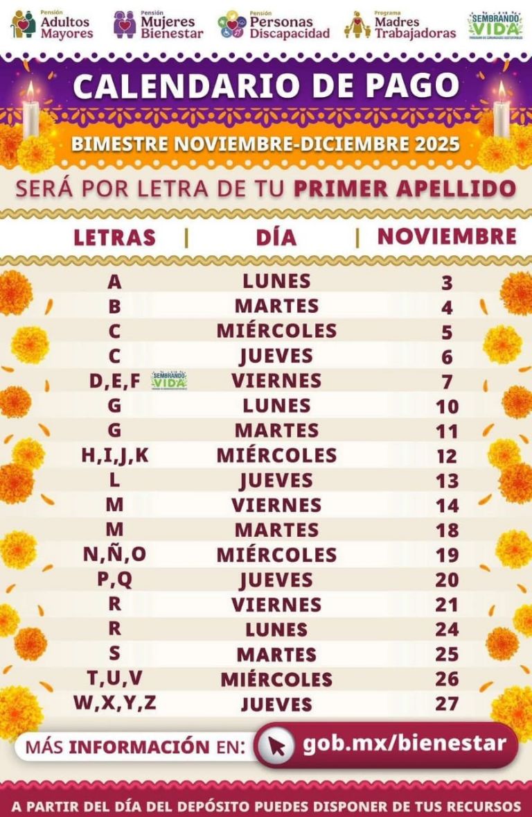 Pago Pensión Bienestar