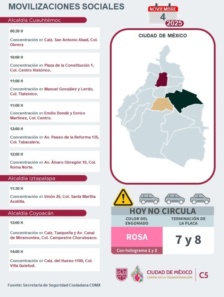 Tráfico en CDMX hoy 4 de noviembre