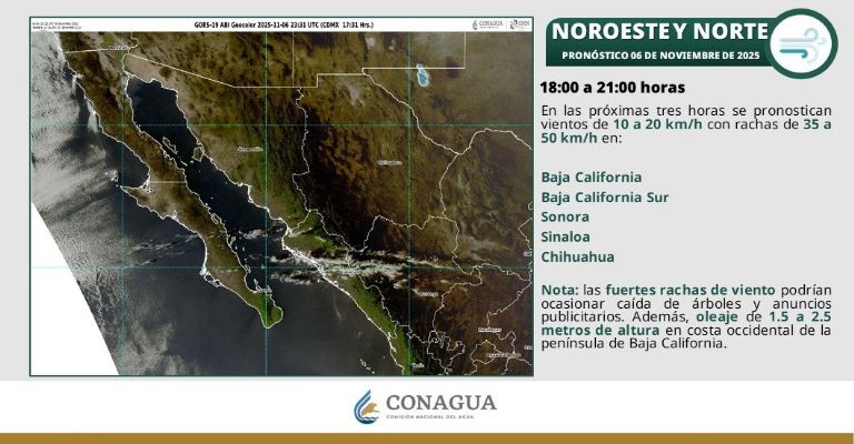 Condiciones del clima en Sonora
