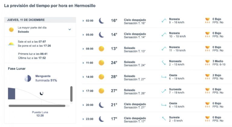 Clima en Hermosillo HOY jueves 11 de diciembre. Foto: Conagua