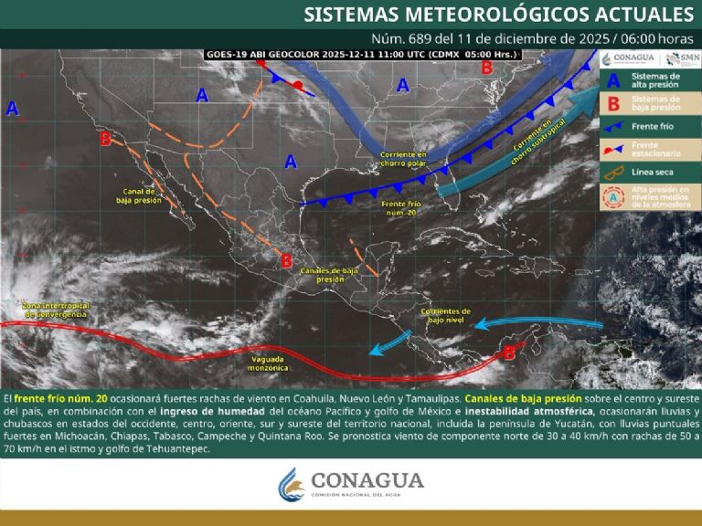 Así será el clima México este jueves. Foto: Conagua