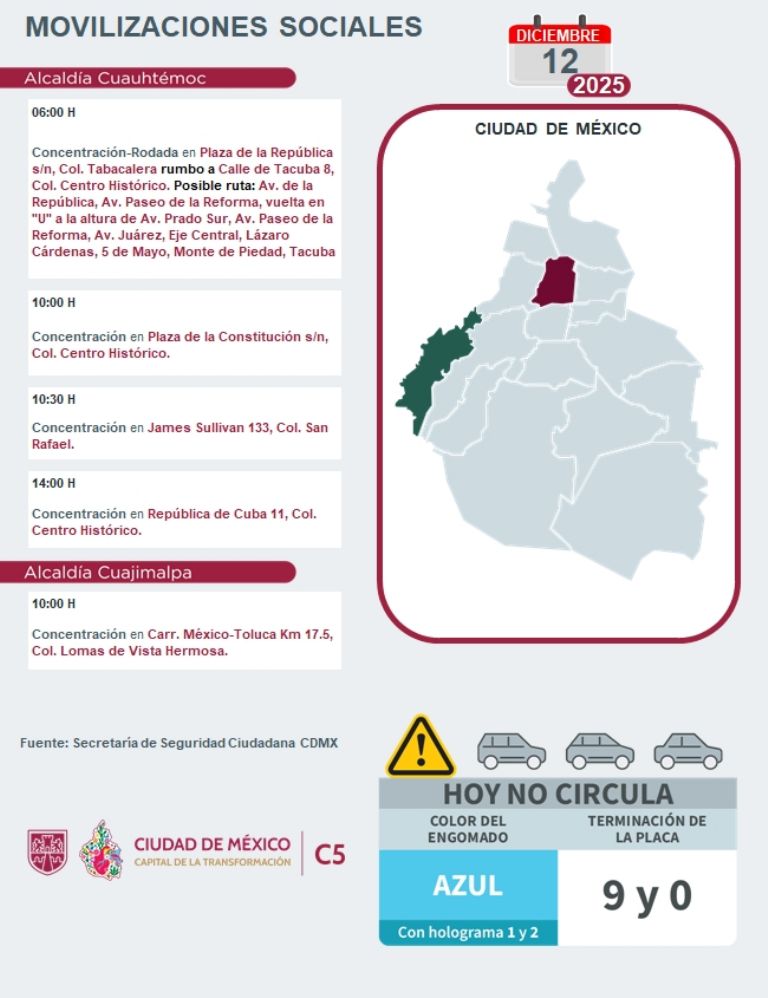 Tráfico en CDMX hoy 12 de diciembre
