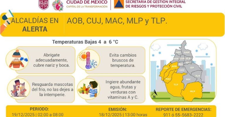 El foco de atención se concentra primordialmente en cinco demarcaciones ubicadas en el sur de la CDMX