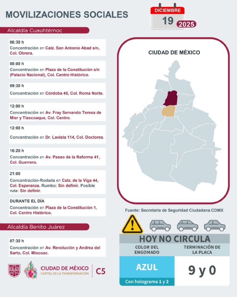 Tráfico en CDMX hoy 19 de diciembre