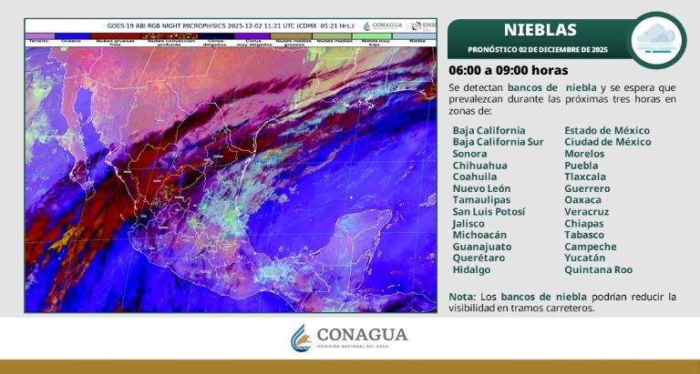 Así será el clima en México este martes. Foto: Conagua
