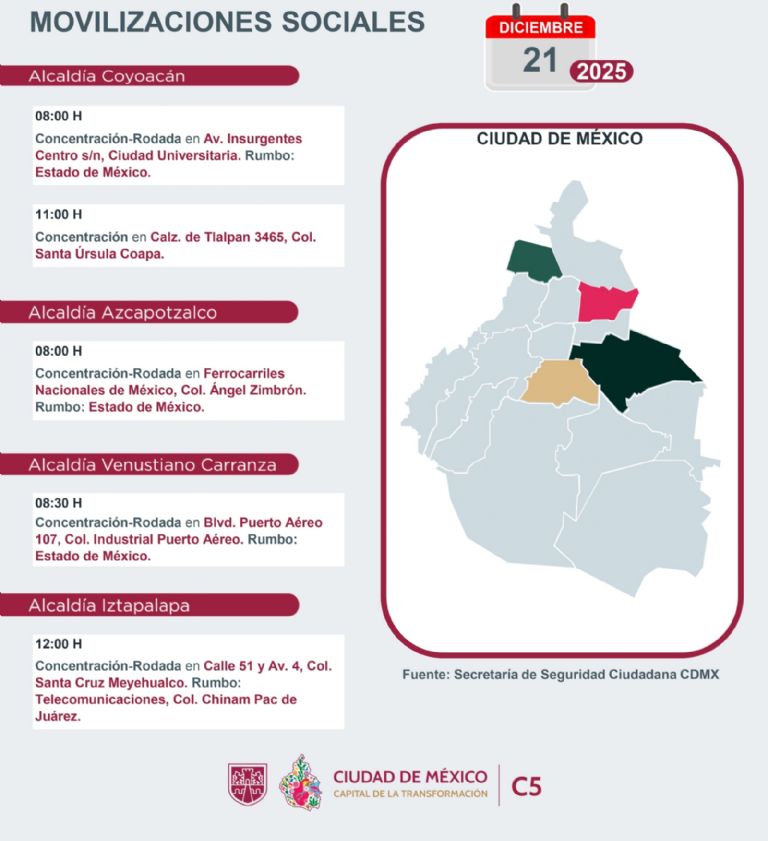 Tráfico en CDMX hoy 21 de diciembre