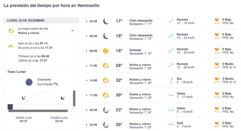 Así será el clima en Hermosillo este lunes. Foto: Conagua
