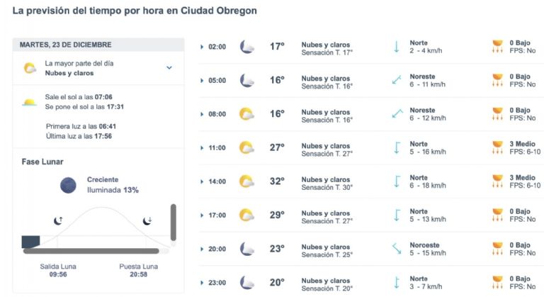 Clima en Ciudad Obregón HOY martes 23 de diciembre. Foto: Conagua