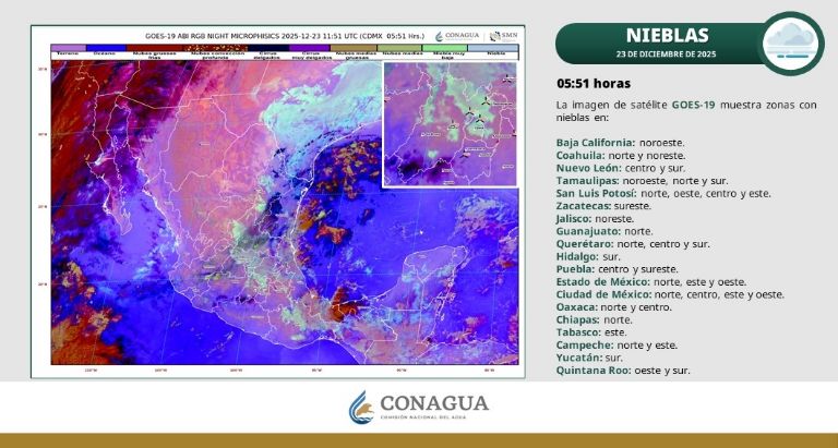 Así será el clima en México este martes. Foto: Conagua