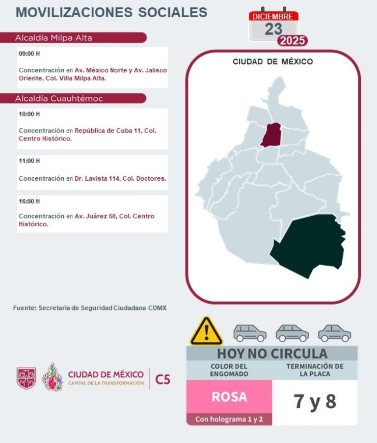 Tráfico en CDMX hoy 23 de diciembre