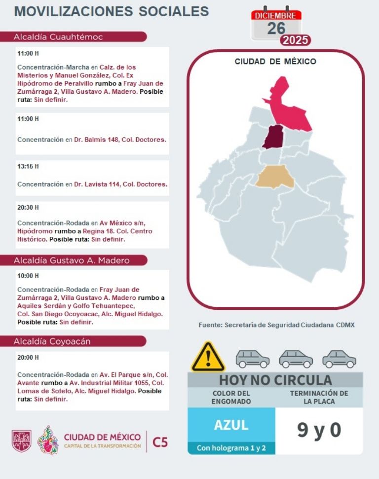 Tráfico en CDMX hoy 26 de diciembre
