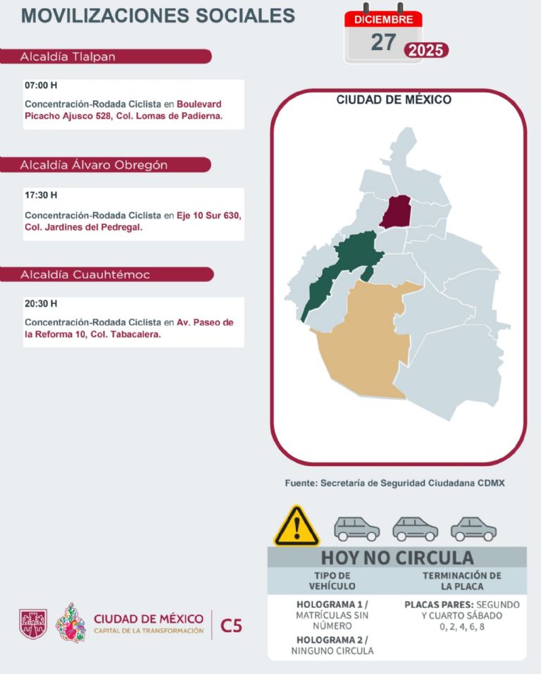 Tráfico en CDMX hoy 27 de diciembre