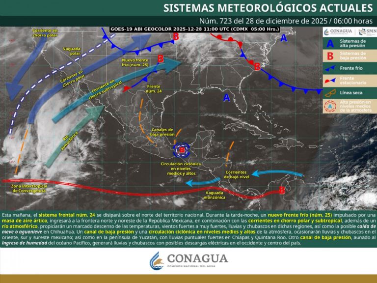Así será el clima en México este domingo. Foto: Conagua
