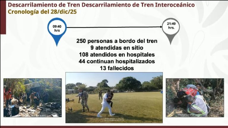 Autoridades informaron sobre el siniestro ocurrido en el Tren Interoceánico. Foto: Facebook