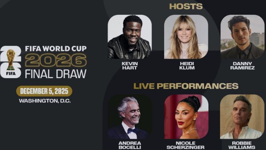 Andrea Bocelli, Robbie Williams y Nicole Scherzinger encabezarán la gala del sorteo del Mundial 2026