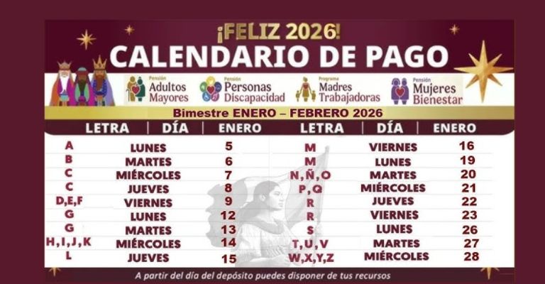Calendario pago enero 2026
