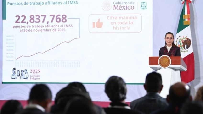 México alcanza récord histórico de empleo: más de 22.8 millones de puestos afiliados al IMSS