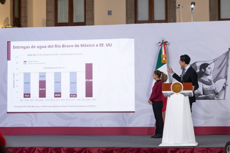 Así se explicó el Tratado de Aguas con EU. Foto: Gobierno de México