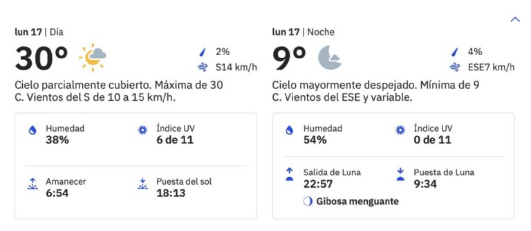 Clima en Ciudad Obregón HOY lunes 17 de febrero. Foto: Conagua