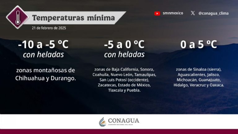 Clima en México hoy 21 de febrero