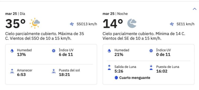Clima en Hermosillo para HOY martes 25 de febrero. Foto: Conagua
