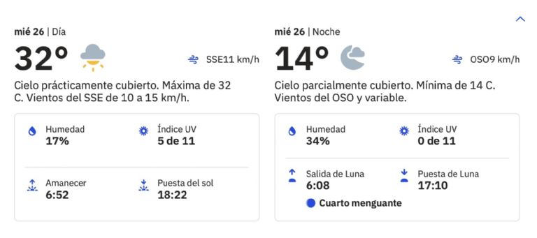 Clima en Hermosillo para HOY miércoles 26 de febrero. Foto: Conagua