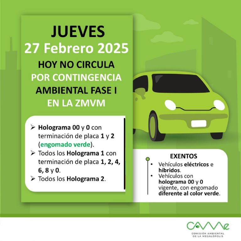 Consulta el programa Doble Hoy No Circula de este jueves 27 de febrero. Foto: CAMe