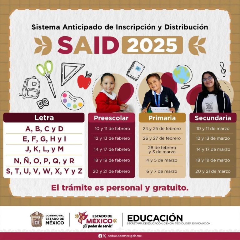 Preinscripciones SAID 2025