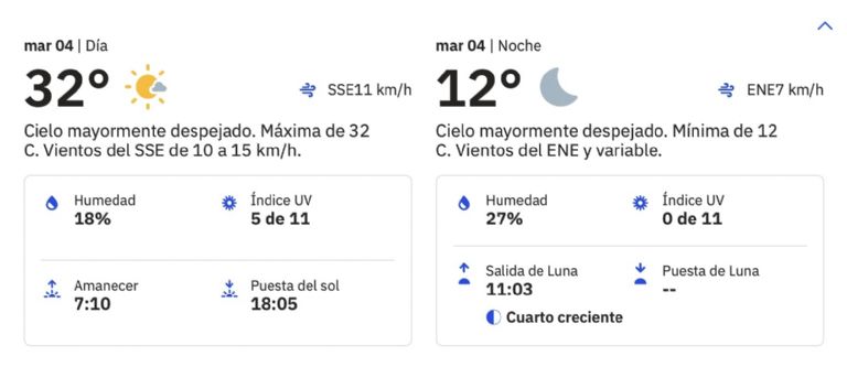 Clima en Hermosillo para HOY martes 4 de febrero. Foto: Conagua