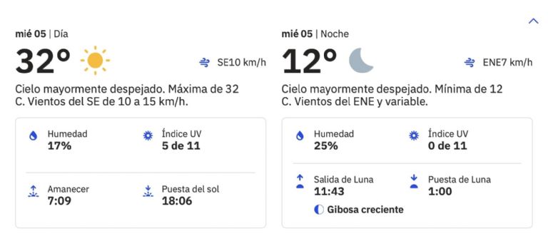 Clima en Hermosillo HOY miércoles 5 de febrero de 2025. Foto: Conagua