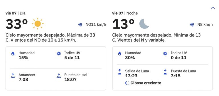 Clima en Hermosillo para HOY viernes 7 de febrero. Foto: Conagua