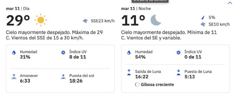 Clima en Ciudad Obregón para HOY martes 11 de marzo. Foto: Conagua
