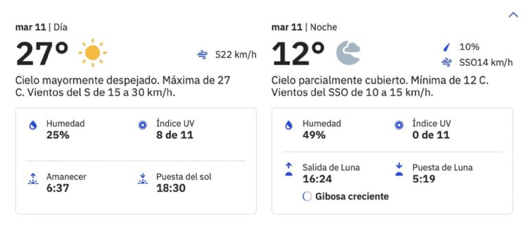 Clima en Hermosillo HOY martes 11 de marzo. Foto: Conagua