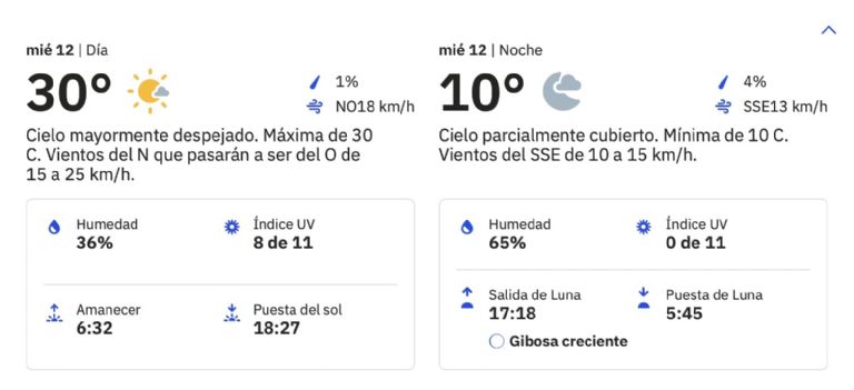 Clima en Ciudad Obregón para este miércoles 12 de marzo. Foto: Conagua