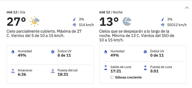 Clima en Hermosillo para HOY miércoles 12 de marzo. Foto: Conagua