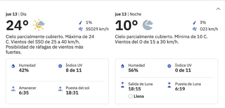 Clima en Hermosillo, Sonora, para hoy jueves 13 de marzo. Foto: Conagua