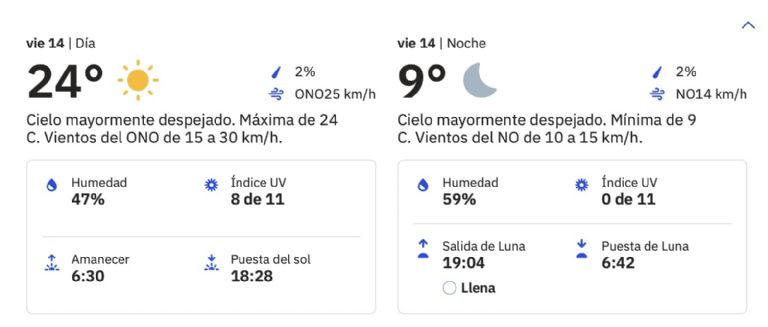 Clima en Ciudad Obregón, Sonora, para HOY viernes 14 de marzo. Foto: Conagua
