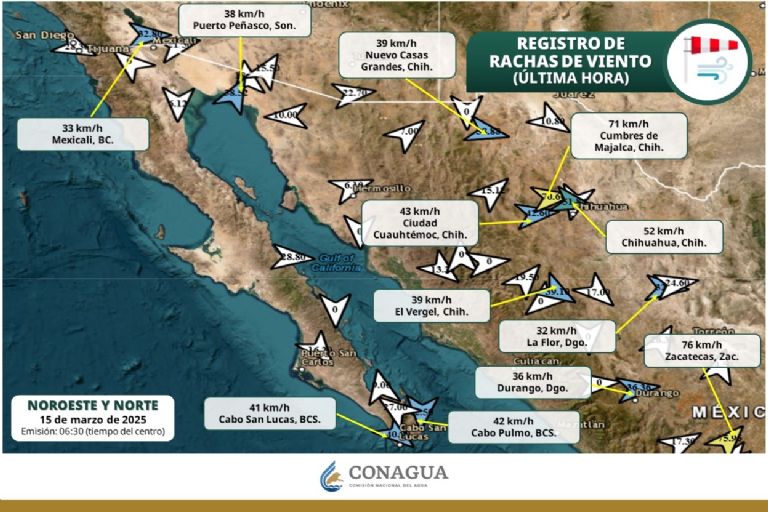Clima en Sonora hoy 15 de marzo