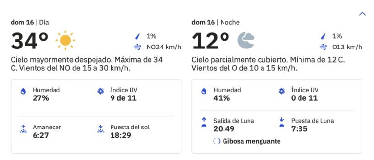 Clima en Ciudad Obregón para HOY domingo 16 de marzo de 2025. Foto: Conagua